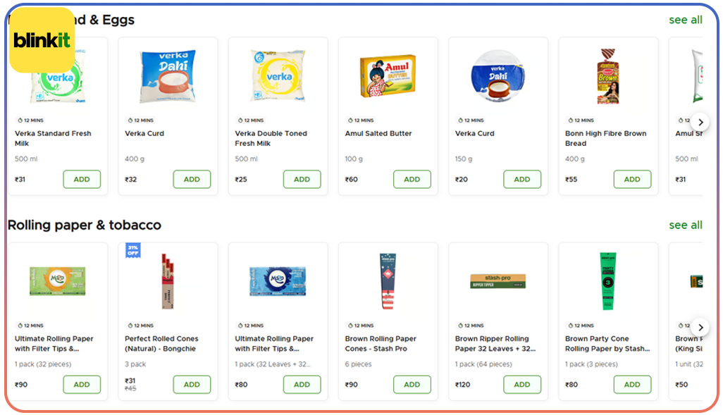 acting-Price-Data-from-Bli