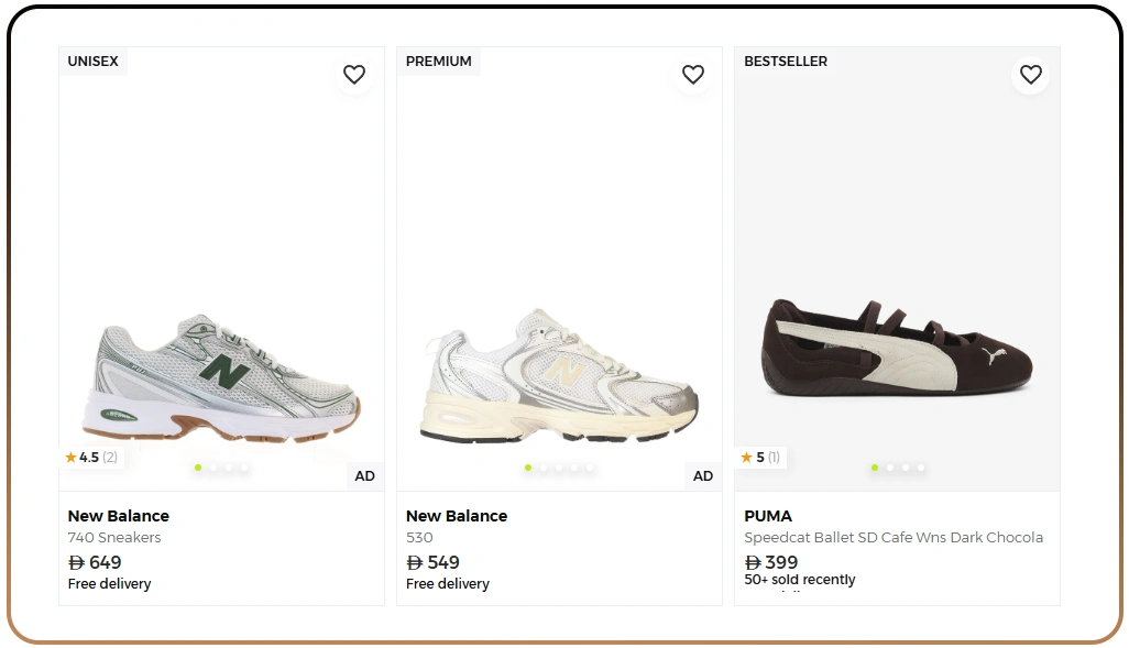 Tracking Product Availability and Seasonal Collection Performance Accurately