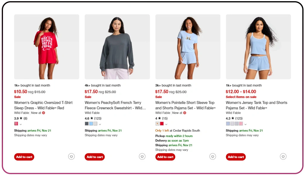 Revealing Inventory Gaps Through Data Insights