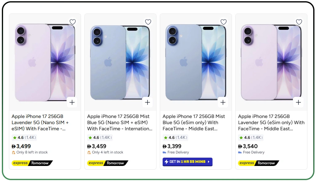 Turning Price Signals Into Predictive Decisions