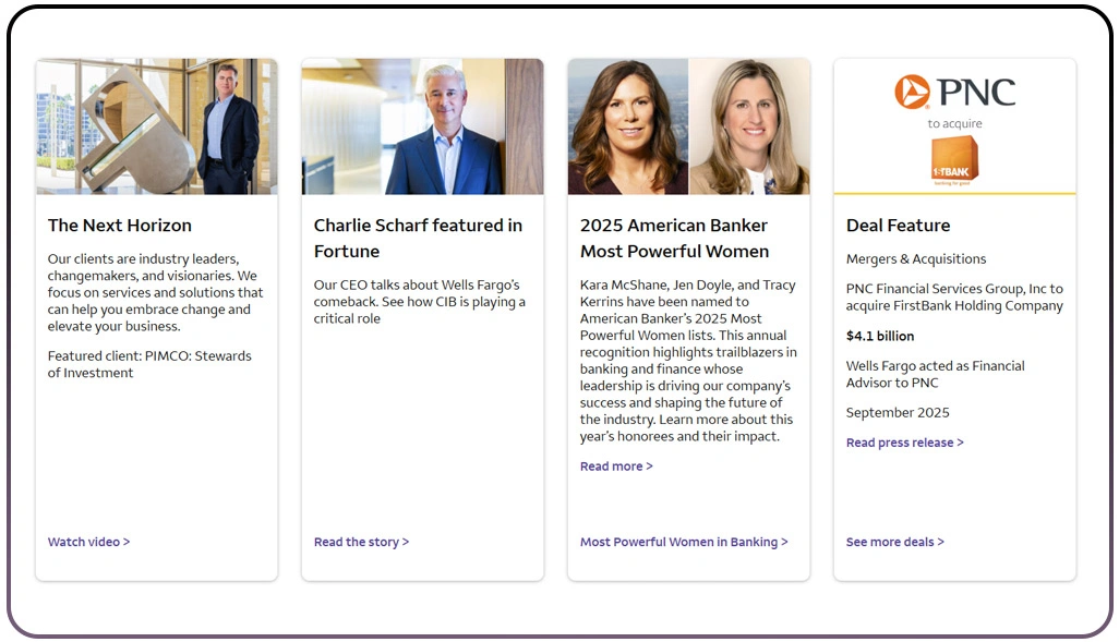 Streamlining Regional Coverage Analysis for Bank Locations