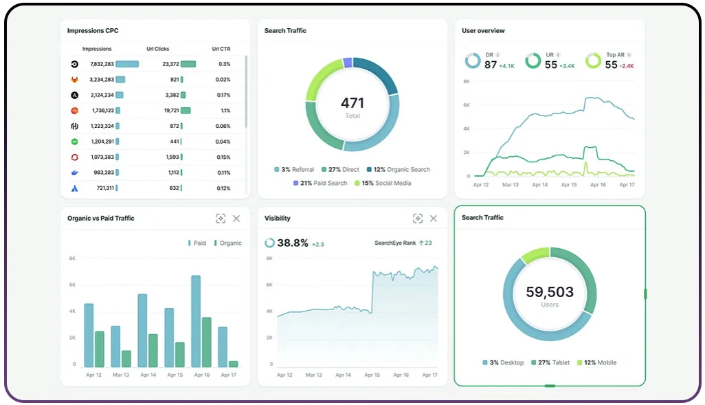 Enhancing Business Strategies Through Timely Market Intelligence