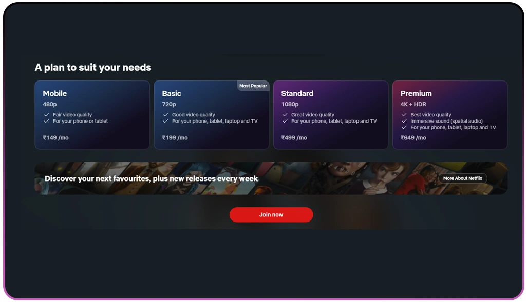 Enhancing Personalized Marketing Using Audience Data Analysis