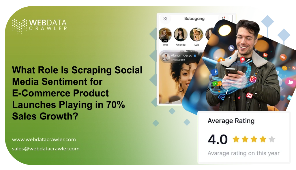 What-Role-Is-Scraping-Social-Media-Sentiment-for-E-Commerce-Product-Launches-Playing-in-Sales-Growth