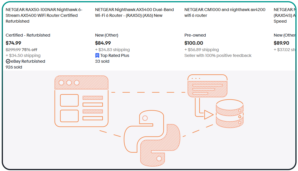Essential-Tools-and-Technologies-for-Data-Extraction
