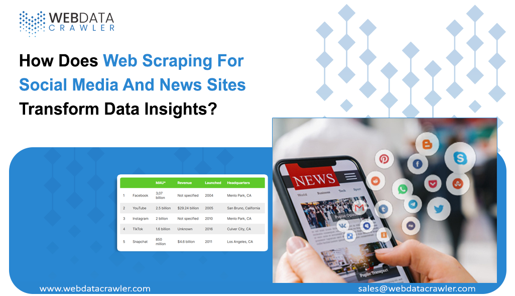 A-Complete-Guide-to-Web-Scraping-For-Social-Media-And-News-Sites