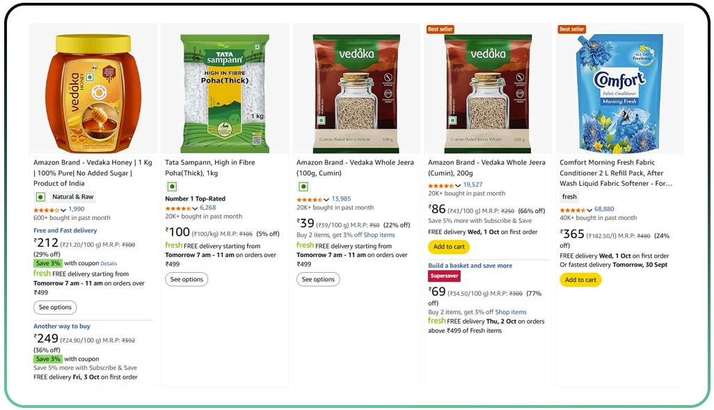 Analyzing the Role of Dynamic Delivery Pricing