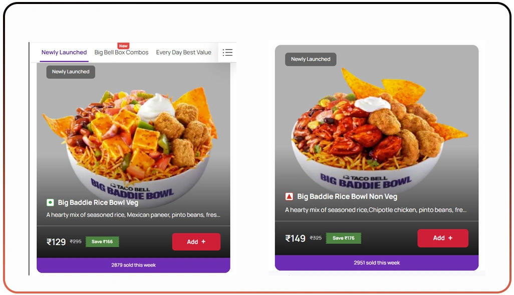 Strengthening Market Position Through Pricing and Offers