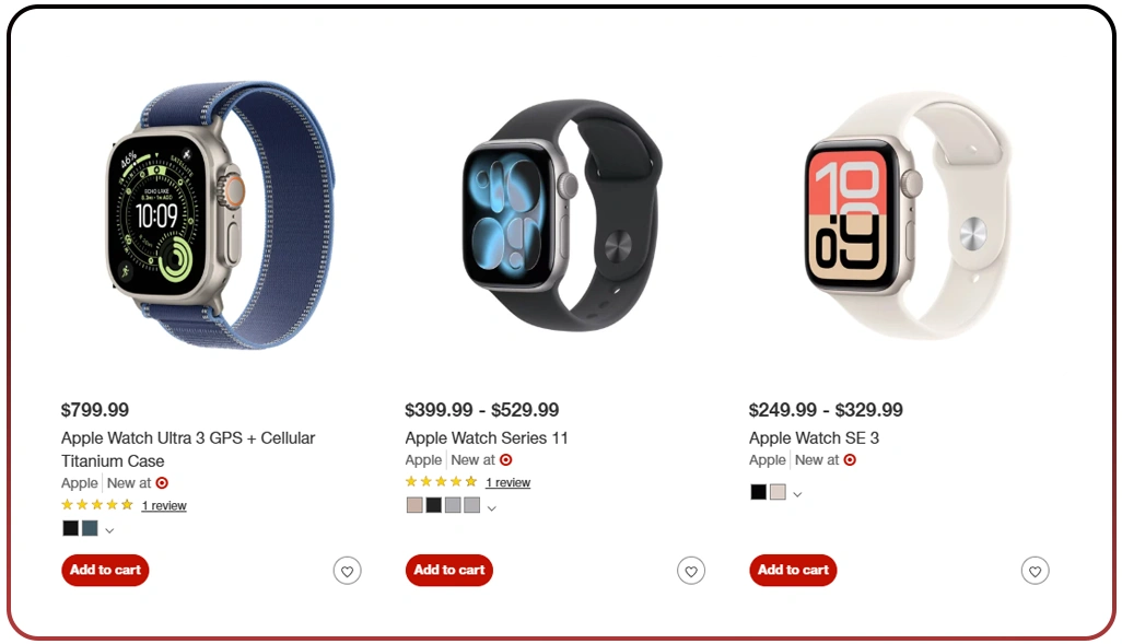 Customer Demand Shifts Influencing Product Stocking Decisions