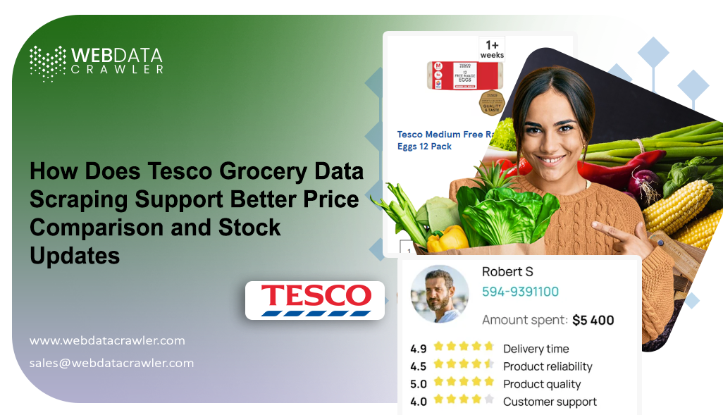 How Does Tesco Grocery Data Scraping Support Better Price Comparison and Stock Updates?