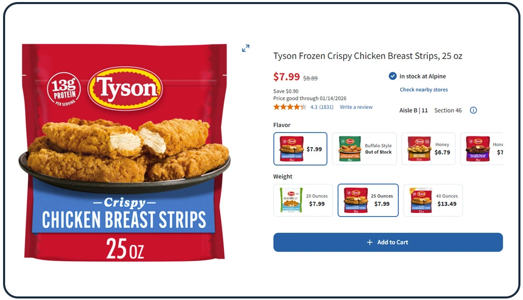 Speed Driven Shopping And Digital Demand Signals