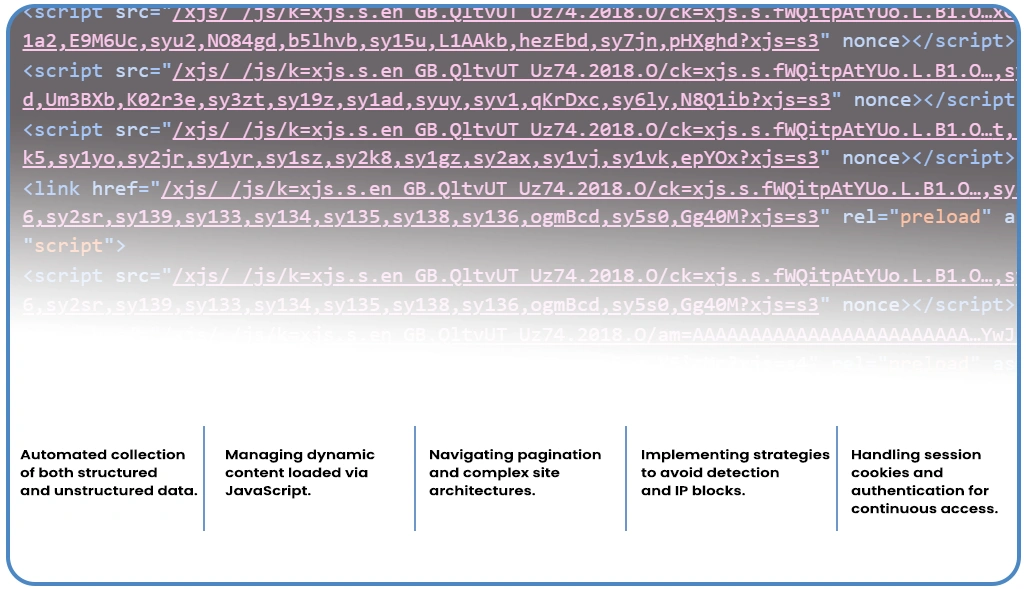 Data-Extraction-from-Major-Travel-Platforms