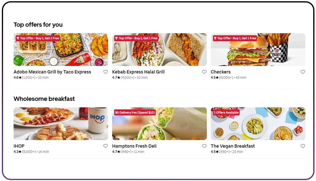 Addressing Competitive Insights With Uber Eats Data