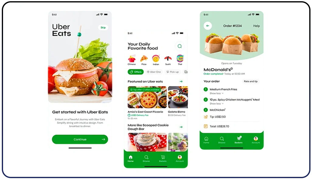 Optimizing Mobile Strategies With Uber Eats Data