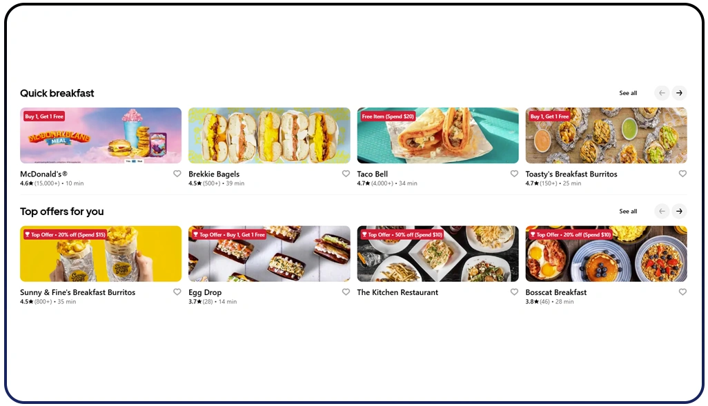 Understanding Restaurant Listings Through Uber Eats Scraping