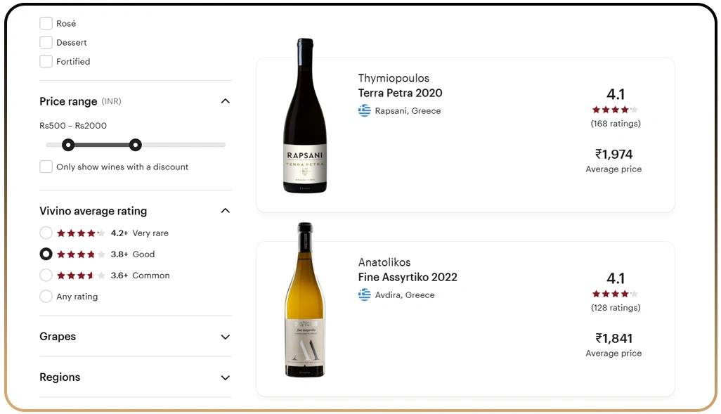 Assessing Digital Exposure to Strengthen Brand Reach