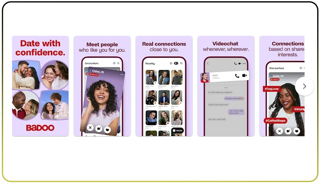 Evaluating Global Online Dating Interaction Patterns