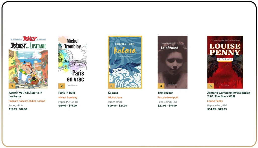 Improving Metadata Foundations for Better Discovery