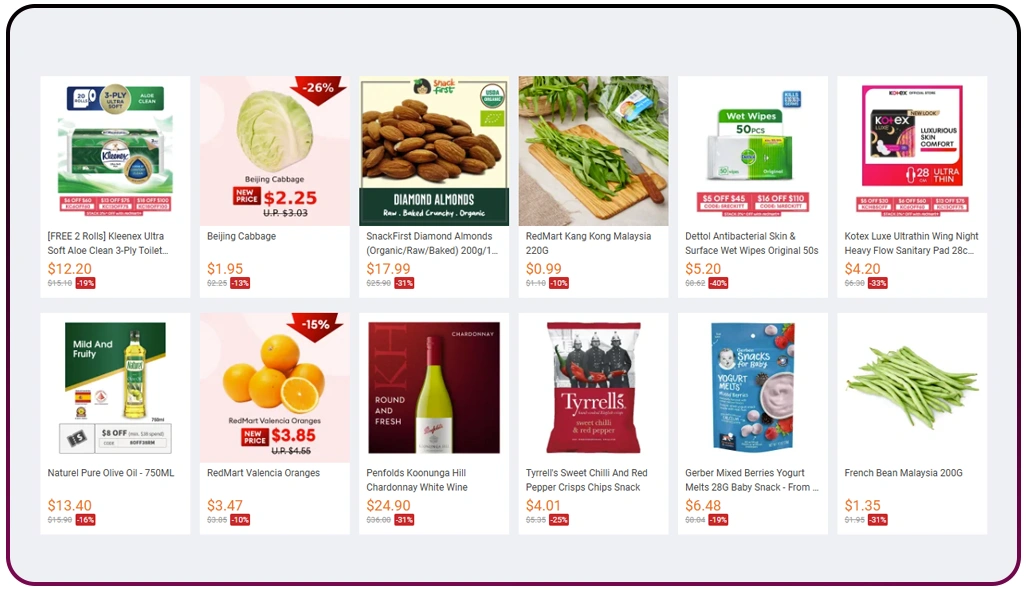 Identifying Best-Selling Categories to Guide Future Growth