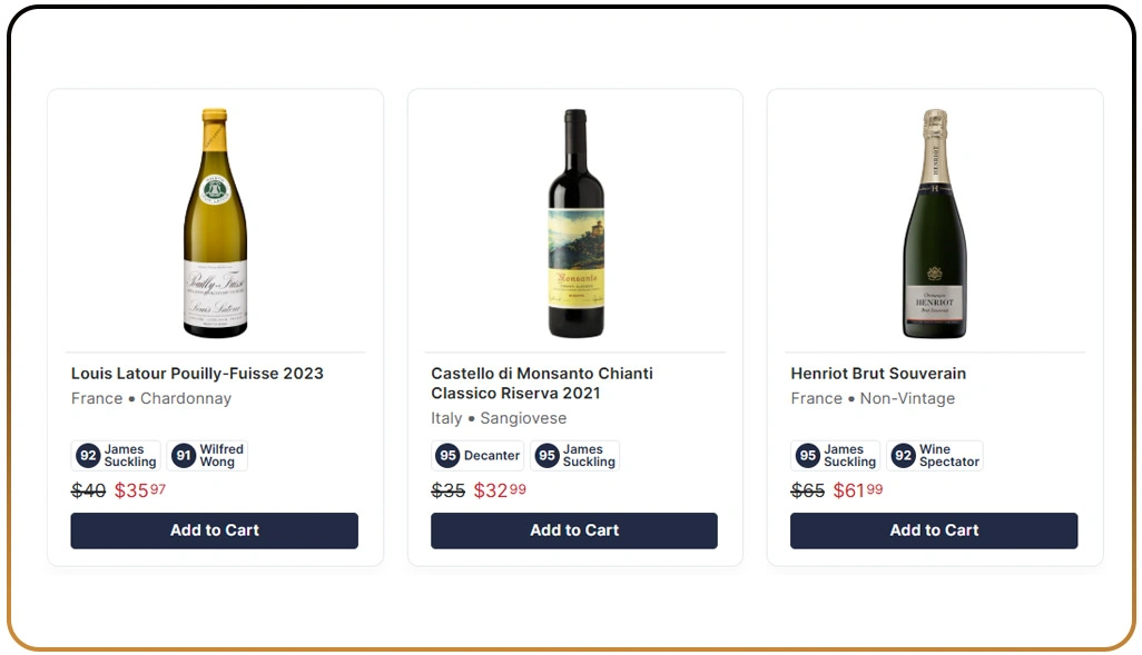 Tackling Retail Pricing Challenges With Precise Liquor Data