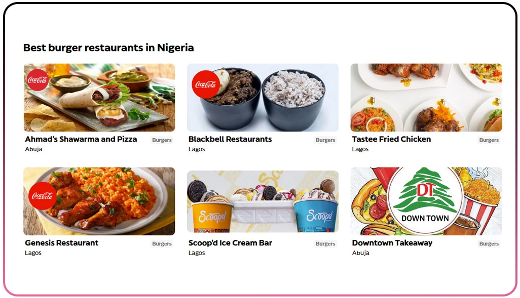 Analyzing Urban Consumer Patterns for Strategic Decision-Making