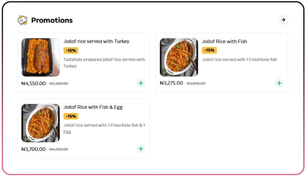 Exploring Consumer Behavior Trends Through Restaurant Analytics