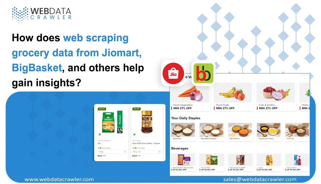 How does web scraping grocery data from Jiomart, BigBasket, and others help gain insights