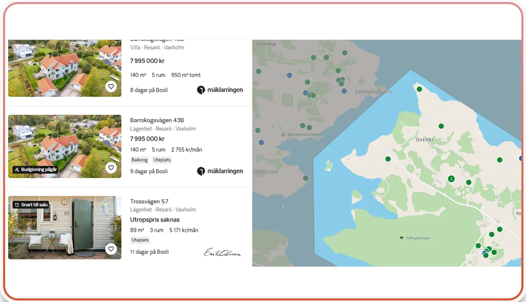 Examining Price Variations Across Urban Neighborhoods