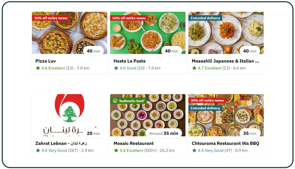 Evaluating Fast-Food Pricing Trends Across Multiple Regions