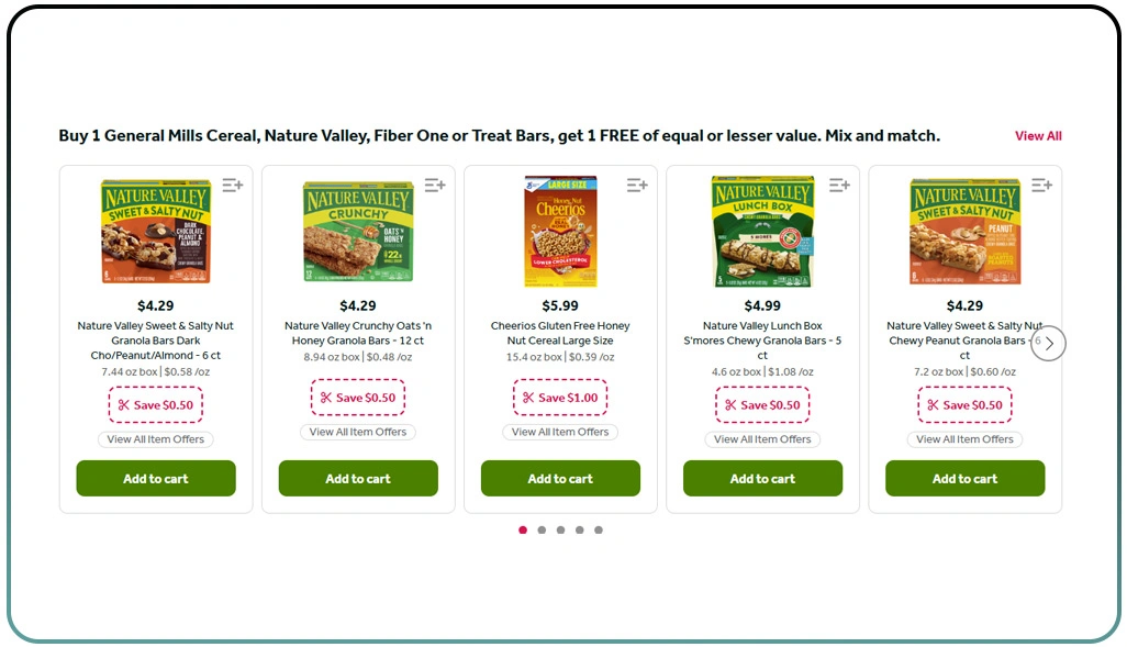 Analyzing Promotional Offers To Improve Pricing Decisions