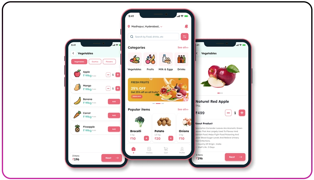Increasing Efficiency Through Grocery Data Intelligence