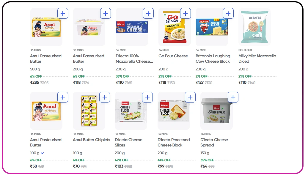 Strengthening Competitive Position Through Data Insights