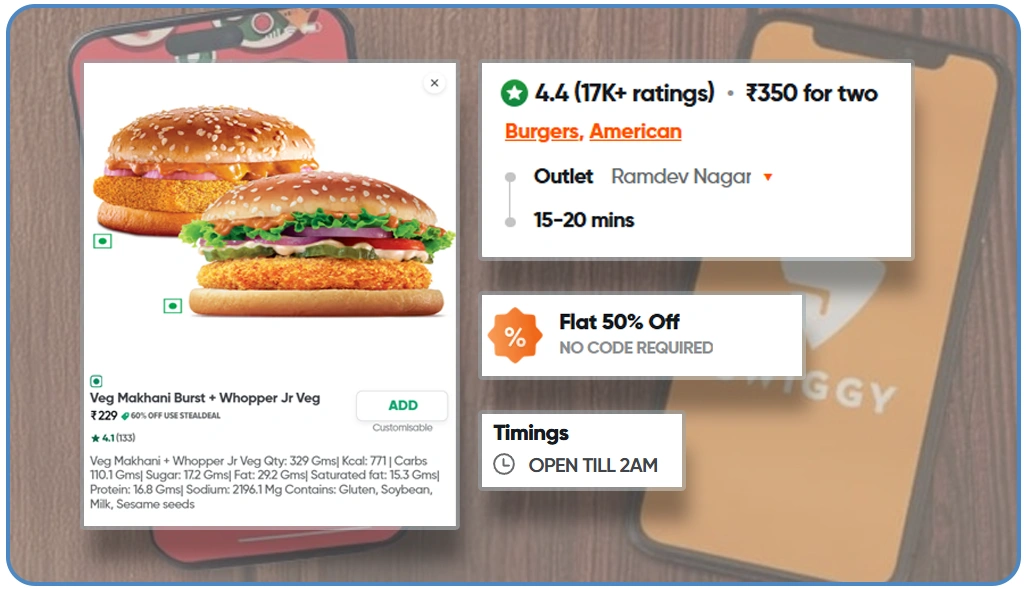 The-Role-of-Web-Scraping-in-Comparing-Swiggy-and-Zomato
