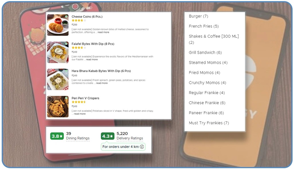 Why-Scrape-Swiggy-and-Zomato-Restaurant-Reviews