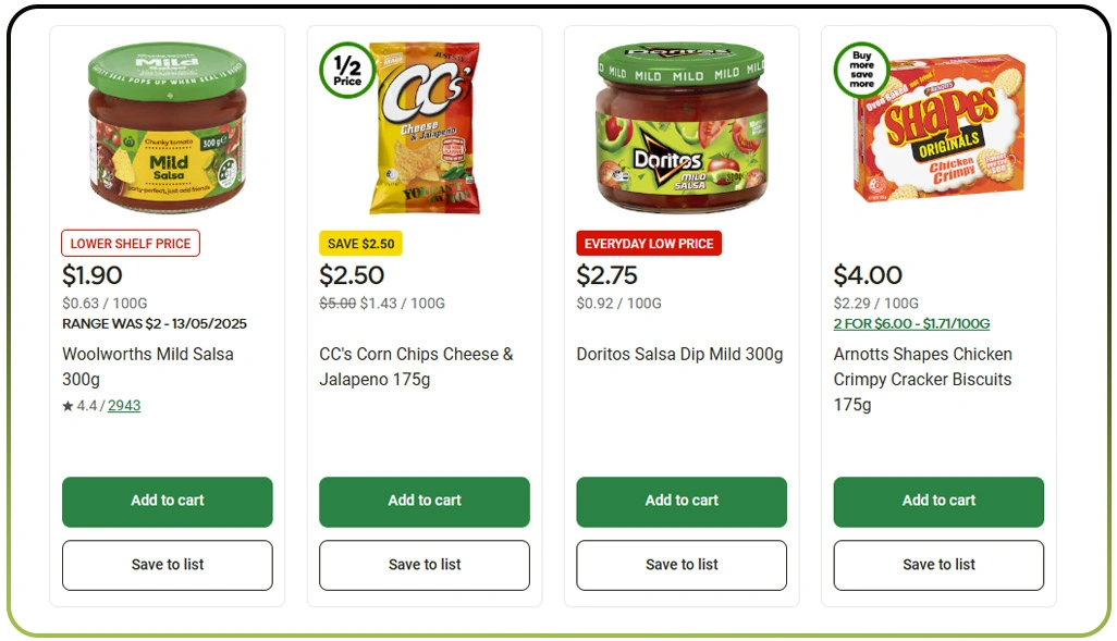 Challenges in Scraping Woolworths Supermarket Data