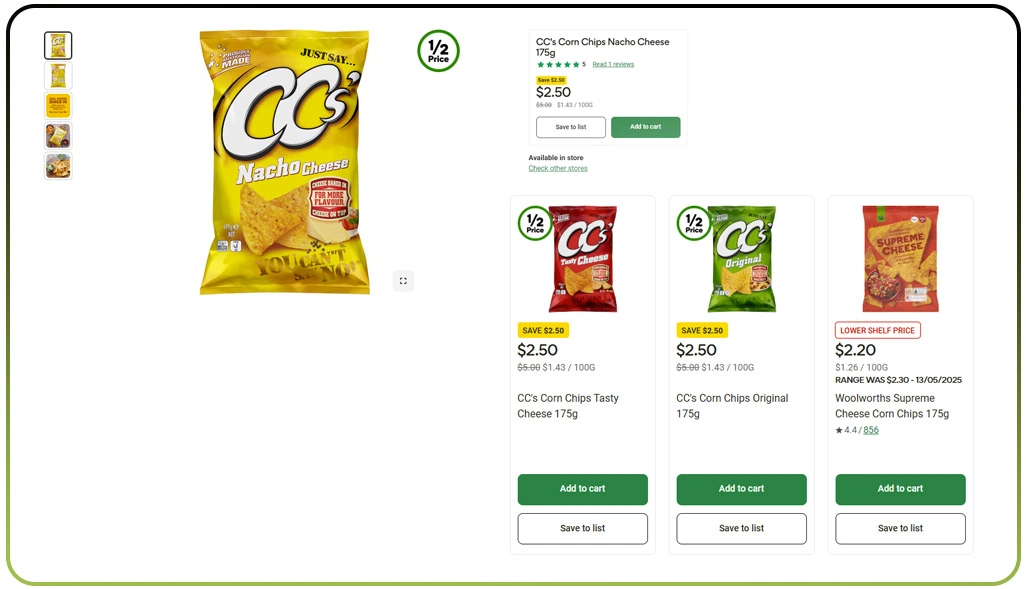 Use Cases of Woolworths Grocery Data Intelligence