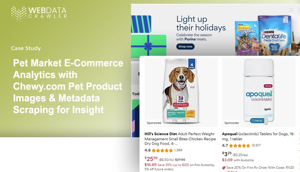 Pet Market E-Commerce Analytics with Chewy.com Pet Product Images & Metadata Scraping for Insight