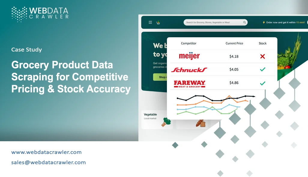 Grocery-Product-Data-Scraping-for-Competitive-Pricing-&-Stock-Accuracy