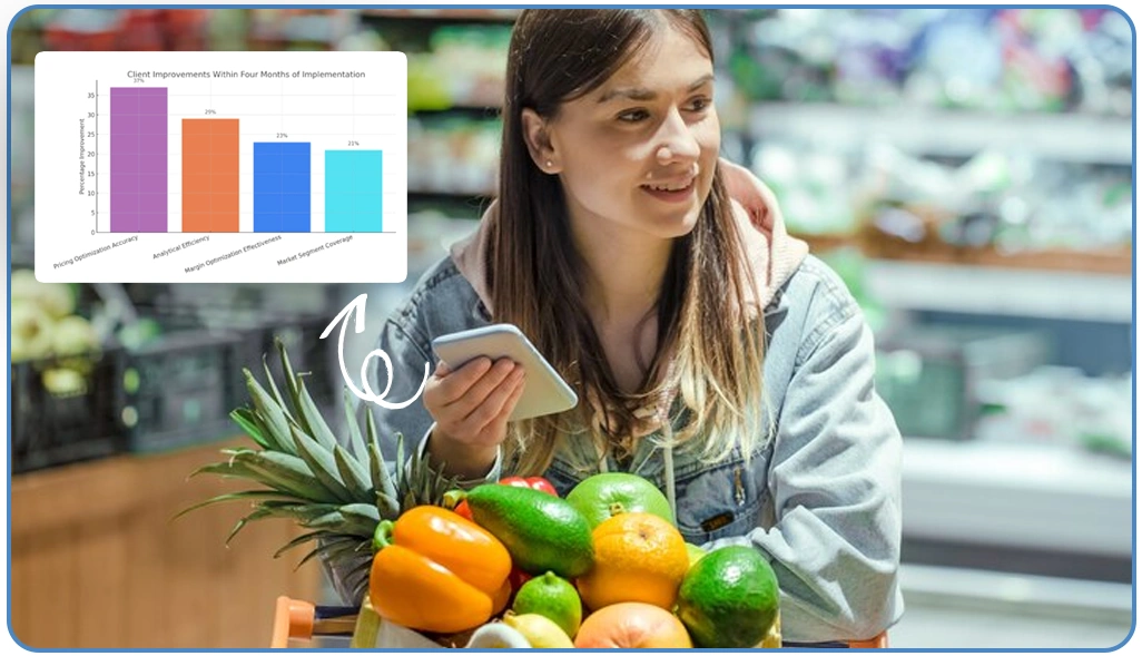 Client-Success-Story