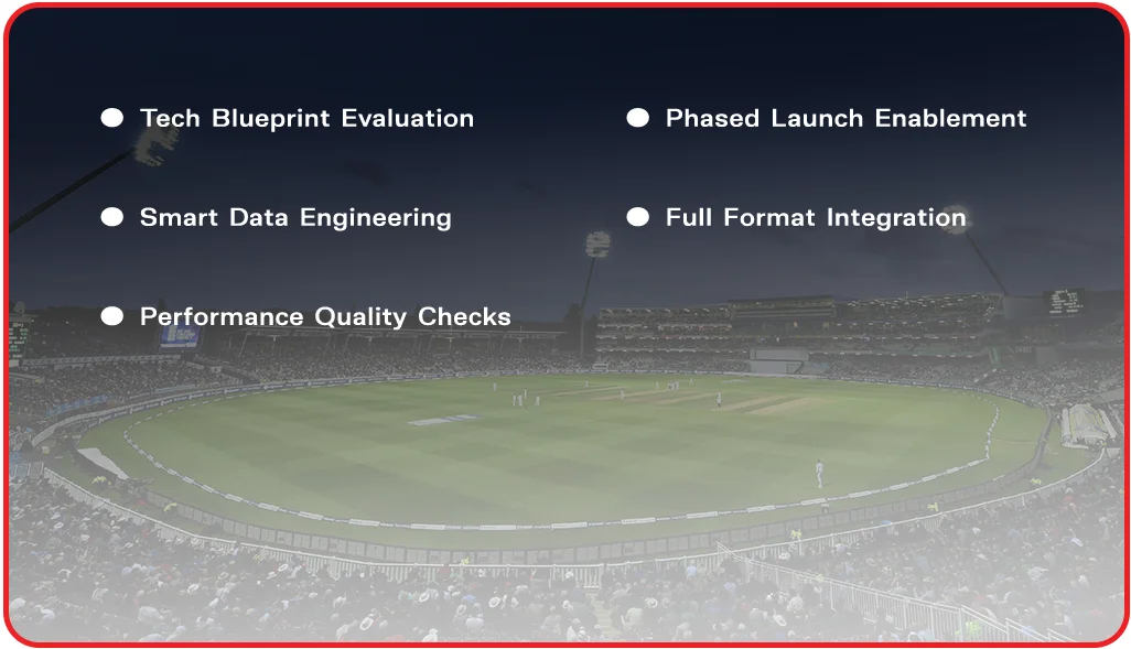 myteam11-data-scraping-unlocking-fantasy-trends/Execution-Strategy