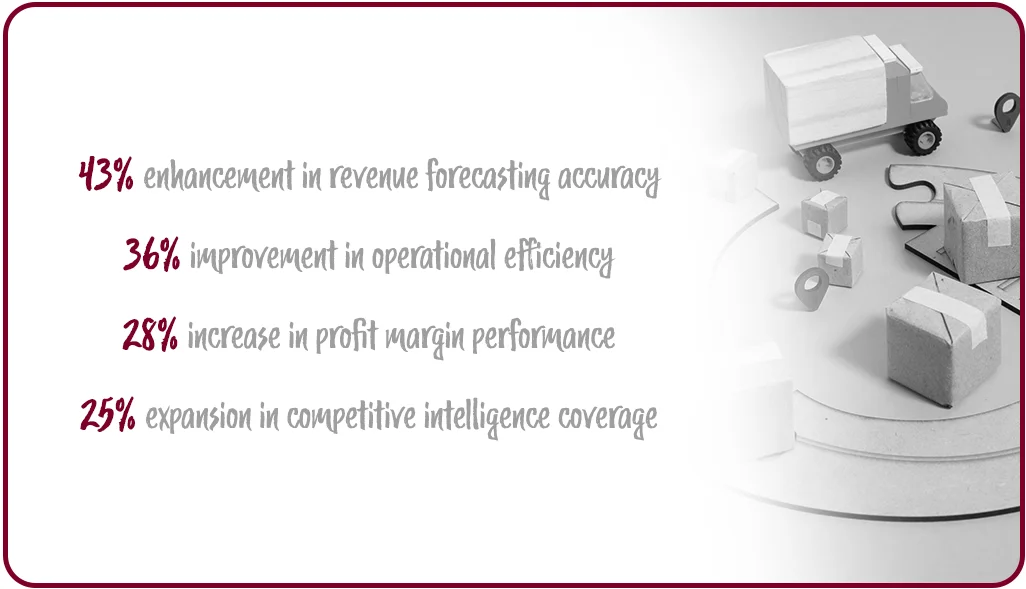 Client-Success-Story