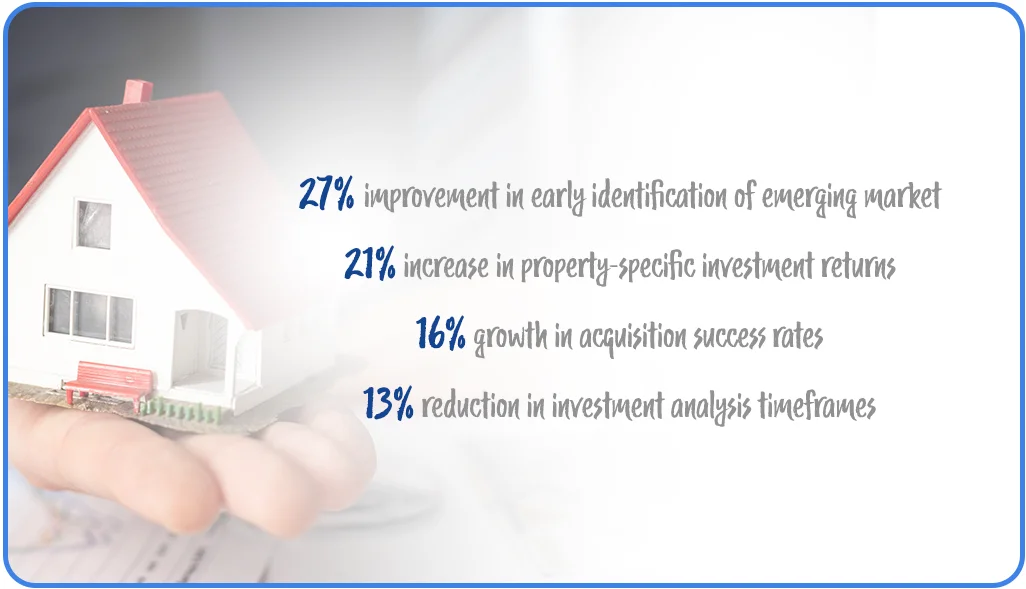 Client-Success-Story